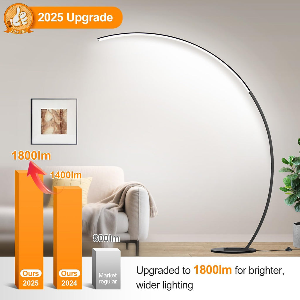 RGB Floor Lamp with 3 Color Temperatures, Ultra Bright 1800LM Smart Arc LED Floor Lamp with Remote Control, Music Sync, Scene Modes, Modern Standing Tall Lamp