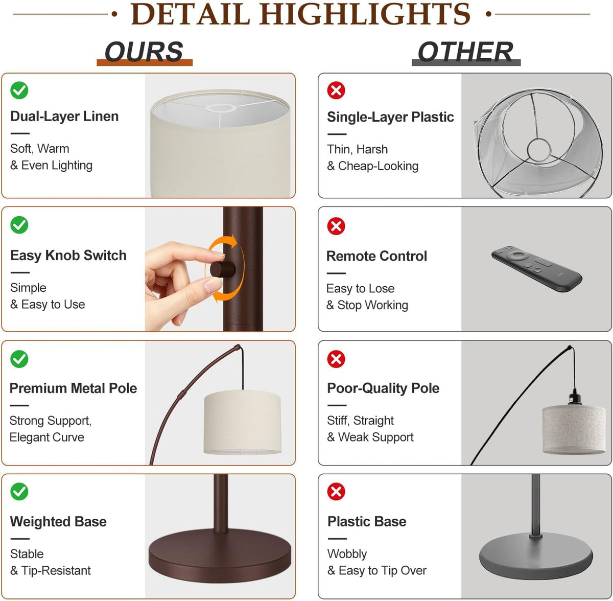 Dimmable Floor Lamp - 3 Lights Gold Arc Floor Lamps for Living Room, 1000LM Modern Tall Standing Lamp with Black Shades&Heavy Base,3 LED Bulbs Included-Matte Brown