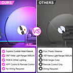 RGB Floor Lamp with 3 Color Temperatures, Ultra Bright 1800LM Smart Arc LED Floor Lamp with Remote Control, Music Sync, Scene Modes, Modern Standing Tall Lamp