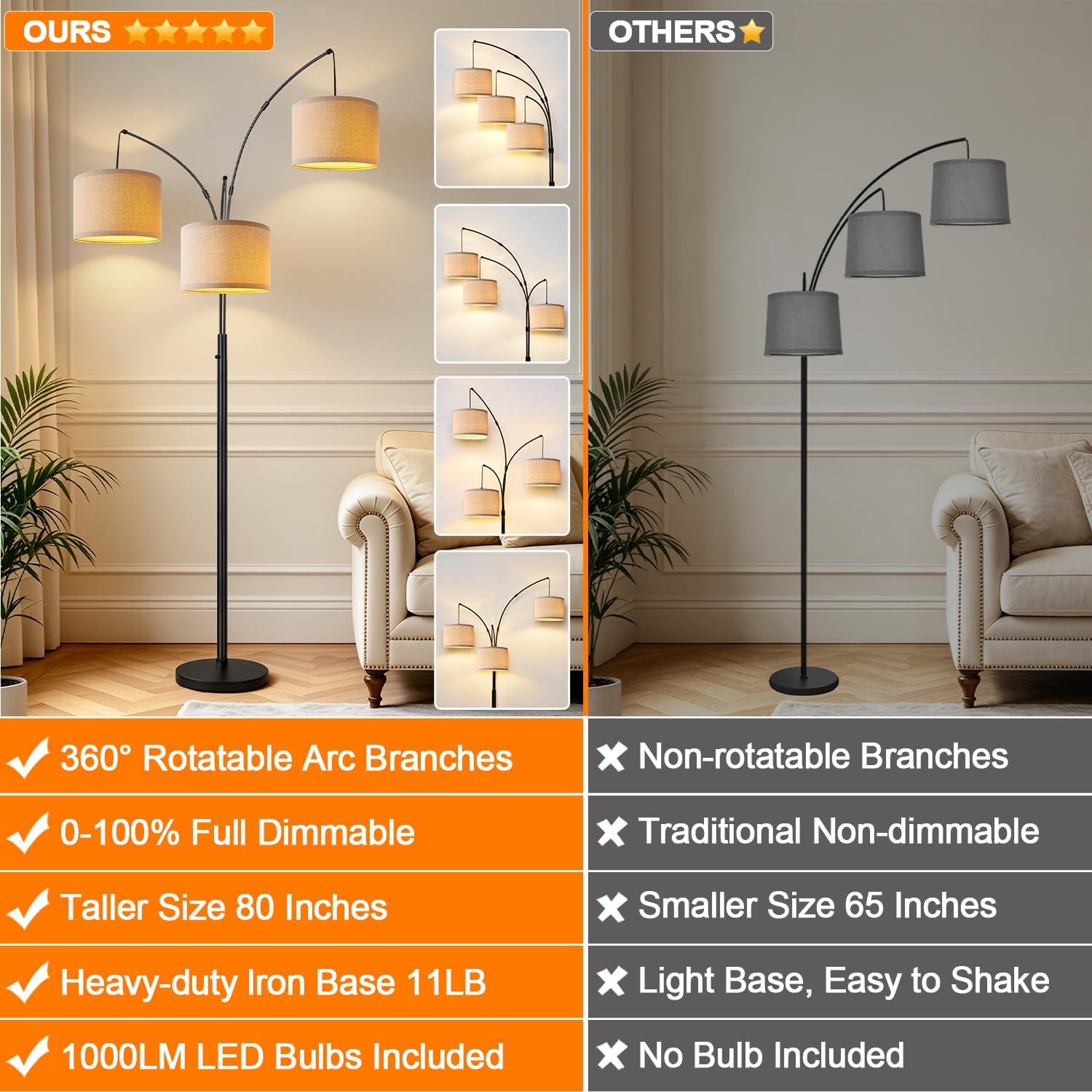Dimmable 3 Lights Floor Lamp - 3000LM Super Bright Arc Floor Lamps for Living Room, Modern Tall Standing Lamp With Beige Shades, Mid Century Tree Floor Lamp