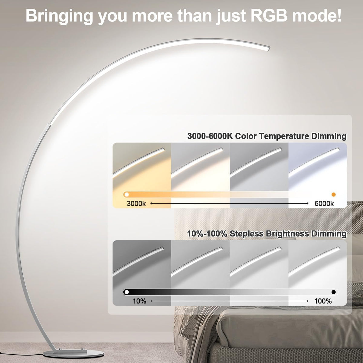 RGB Floor Lamp with 3 Color Temperatures, Ultra Bright 1800LM Smart Arc LED Floor Lamp with Remote Control, Music Sync, Scene Modes, Modern Standing Tall Lamp for Bedroom Living Room-Brushed Nickel
