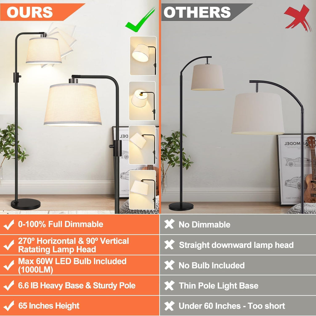 Dimmable Floor Lamp, 1000 Lumens LED Edison Bulb Included, Arc Floor Lamps for Living Room Modern Standing Lamp with Linen Shade, Tall Lamp for Bedroom Office Dining Room