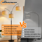 Dimmable 3 Lights Floor Lamp - 3000LM Super Bright Arc Floor Lamps for Living Room, Modern Tall Standing Lamp With Beige Shades, Mid Century Tree Floor Lamp