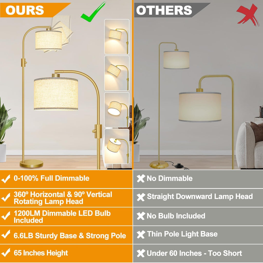 Modern Arc Dimmable Tall Standing Floor Lamp with Linen Shade, 1200 Lumens LED Bulb Included
