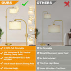 Modern Arc Dimmable Tall Standing Floor Lamp with Linen Shade, 1200 Lumens LED Bulb Included
