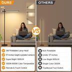 LED Corner Floor Lamp, 360°Rotating Head, Super Bright 1800LM Dimmable Minimalist Floor Lamps with Remote Control,3000K-6000K Modern Corner Light,67" Tall Standing Lamp