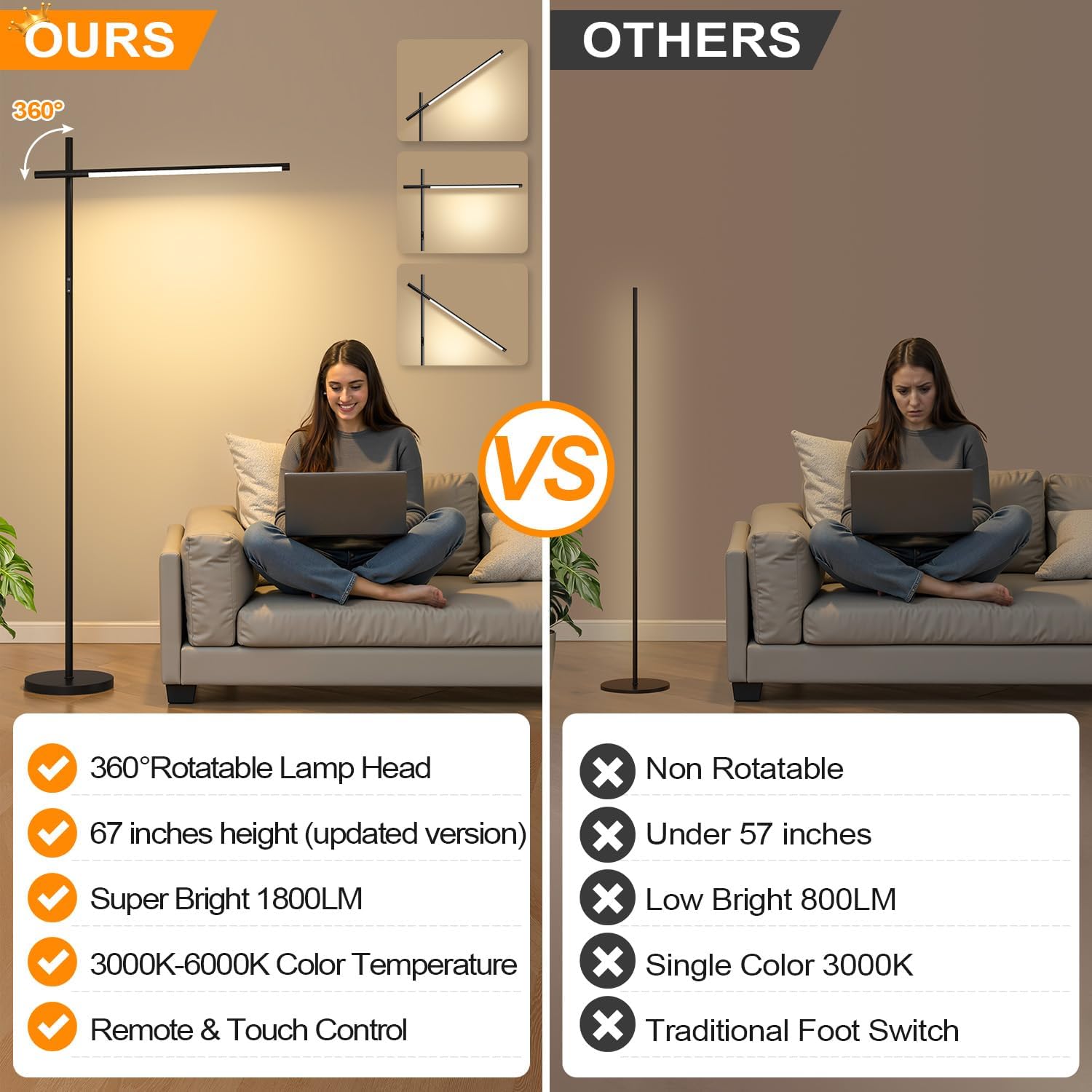 LED Corner Floor Lamp, 360°Rotating Head, Super Bright 1800LM Dimmable Minimalist Floor Lamps with Remote Control,3000K-6000K Modern Corner Light,67" Tall Standing Lamp