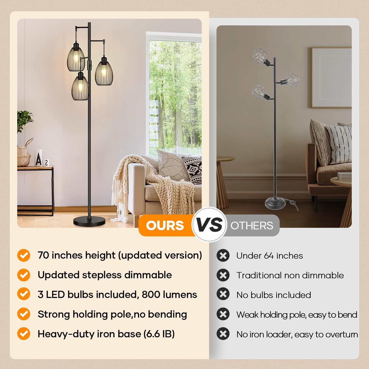Dimmable Floor Lamp, 3 x 800LM LED Edison Bulbs Included, Farmhouse Industrial Floor Lamp Standing Tree Lamp with Elegant Teardrop Cage Tall Lamps