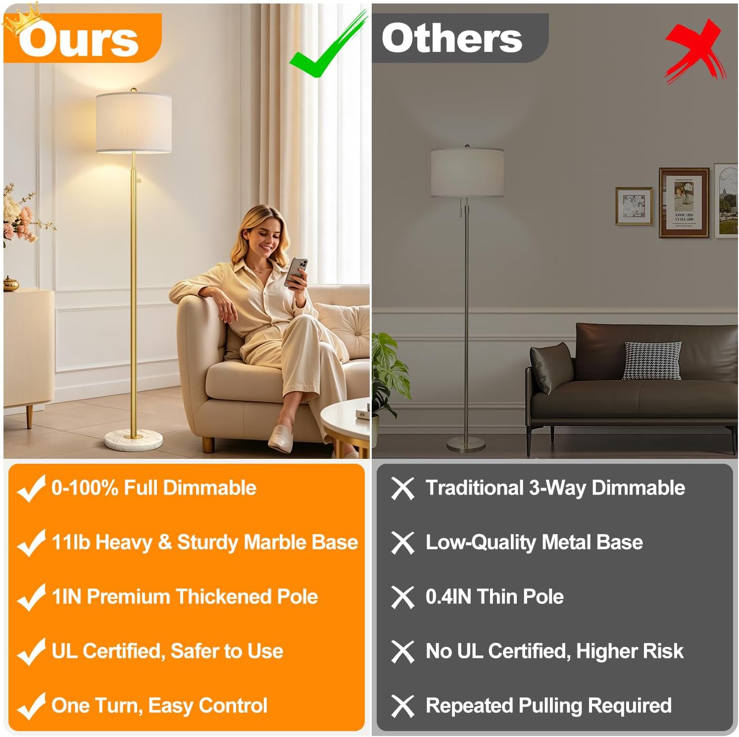Dimmable Gold Floor Lamps for Living Room, 11W LED Bulb Included, Modern Standing Lamp with Marble Base, Tall Pole Light with White Linen Shade